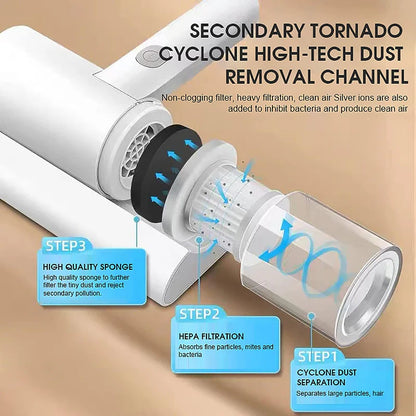 Dust and Mite Vacuum Cleaner | Eliminates allergens, purifies homes